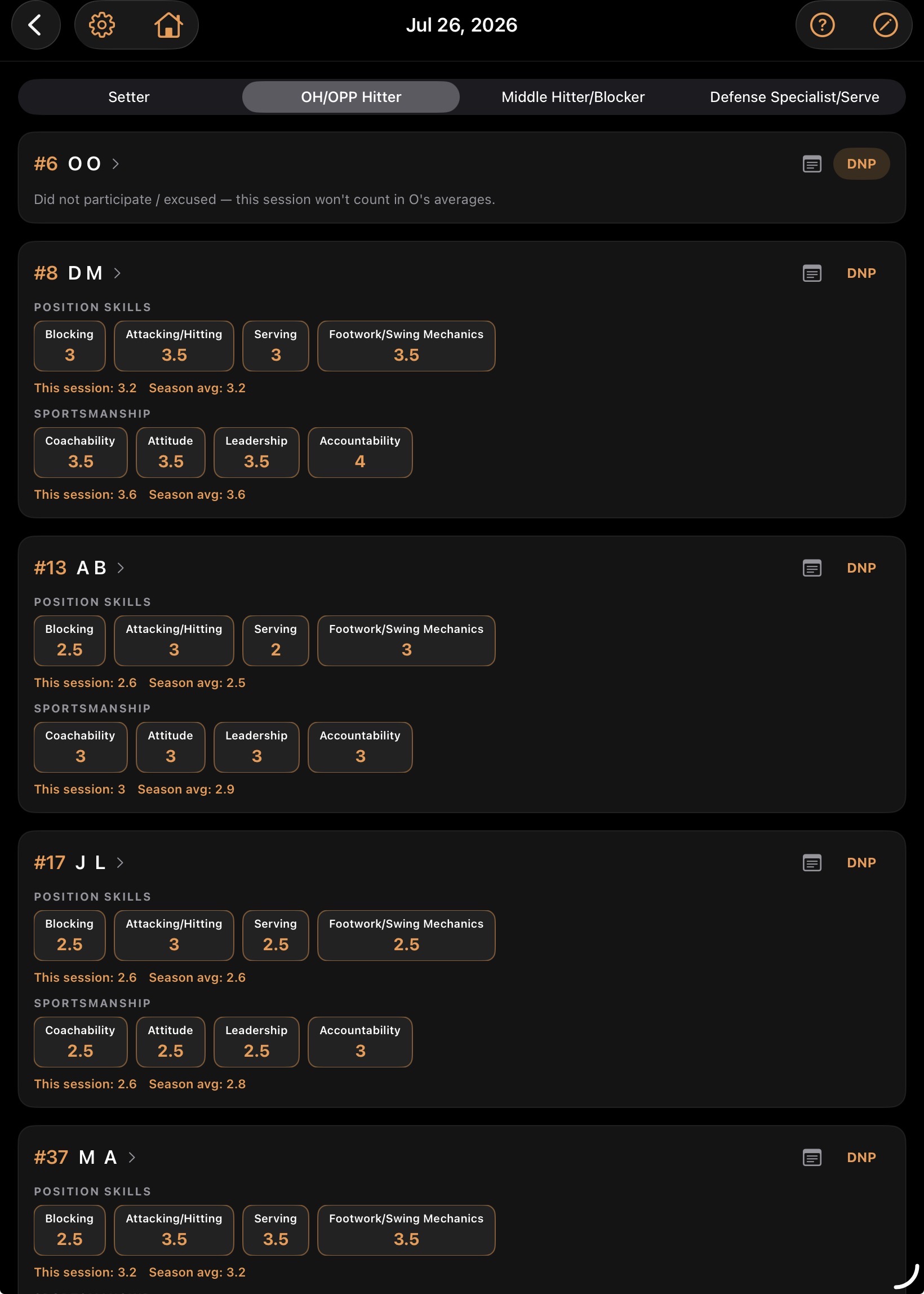 CourtPage™ Player Growth grading screen, showing position-grouped player cards with position skill and sportsmanship ratings.